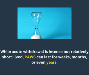 Graphic to discuss acute withdrawal