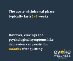 cocaine withdrawal infographic