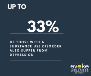 cns depressants infographic