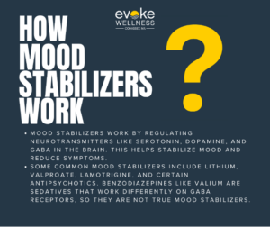 how mood stabilizers work