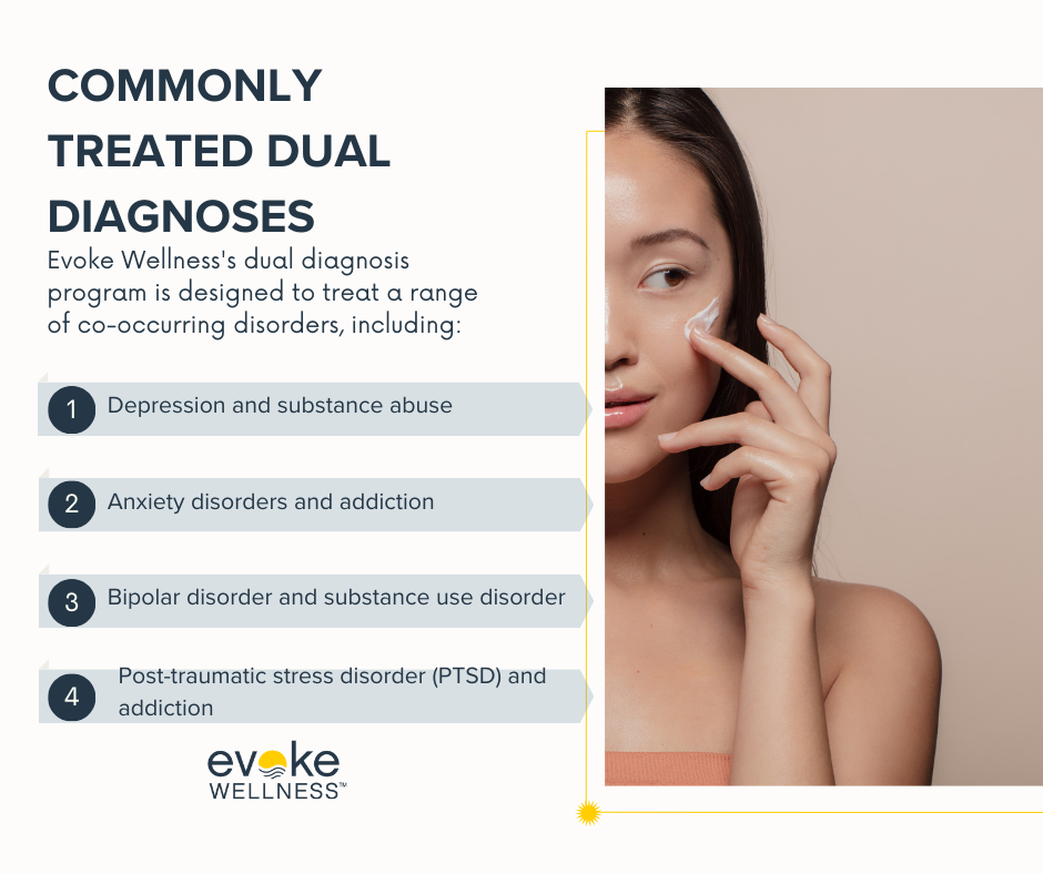 commonly treated dual diagnoses