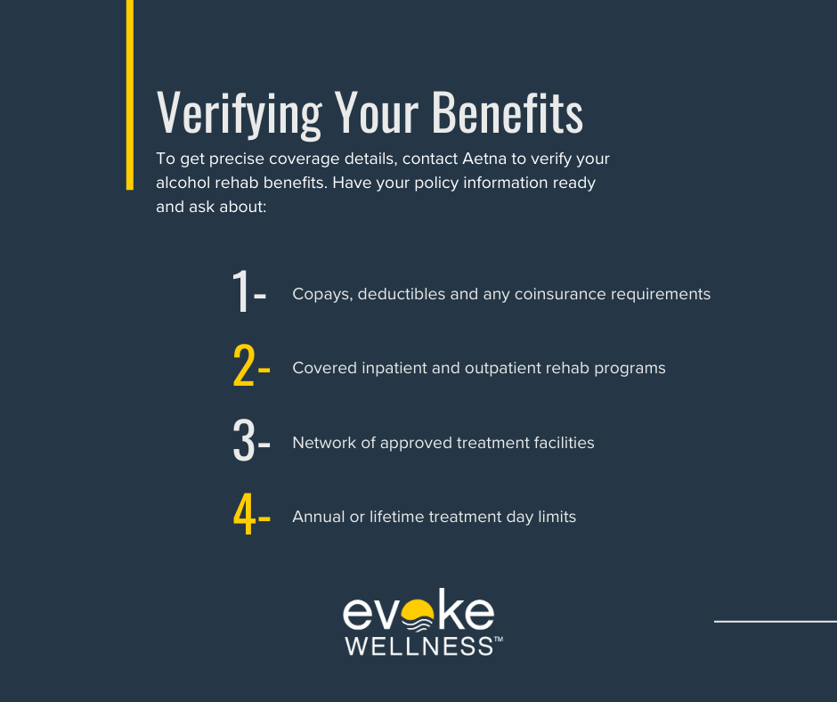 verifying your benefits