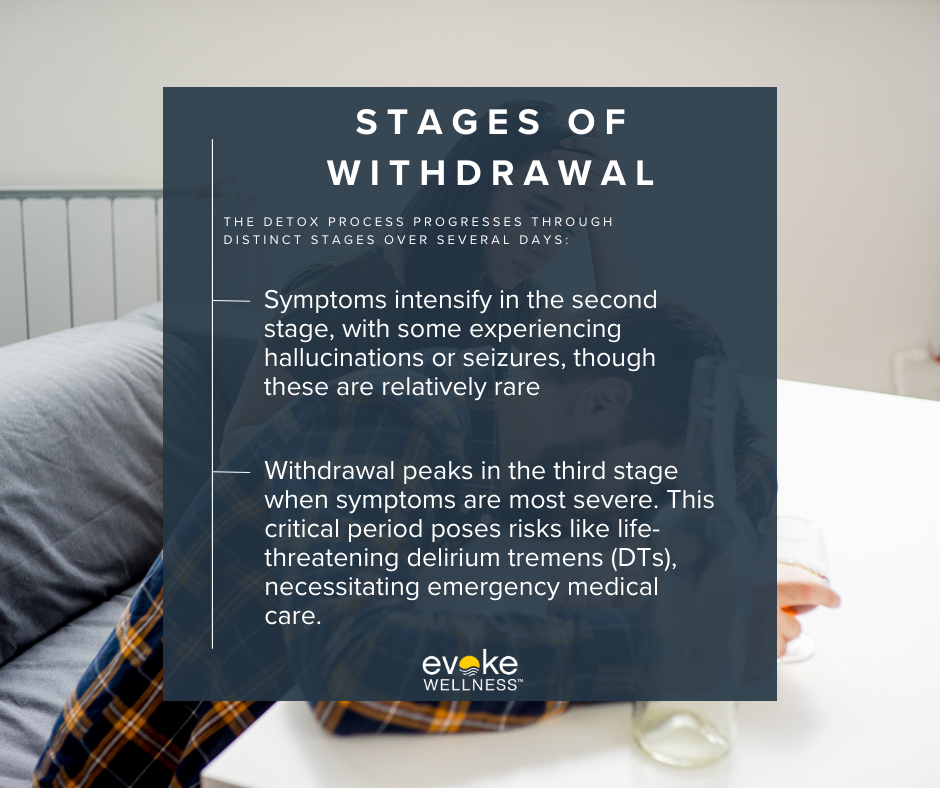 stages of alcohol withdrawal