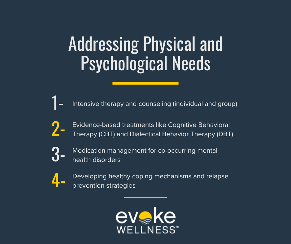 Addressing Physical and Psychological Needs