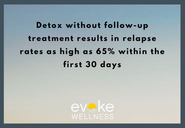 Statistics on Detox and Withdrawal Timelines