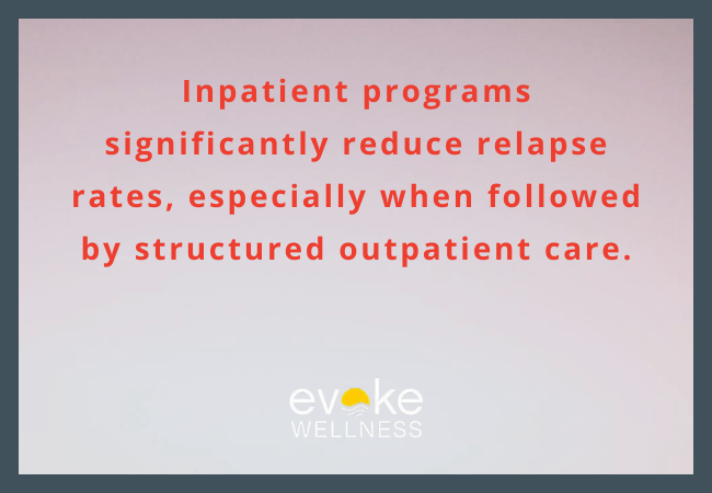Who Benefits Most from Inpatient Rehab