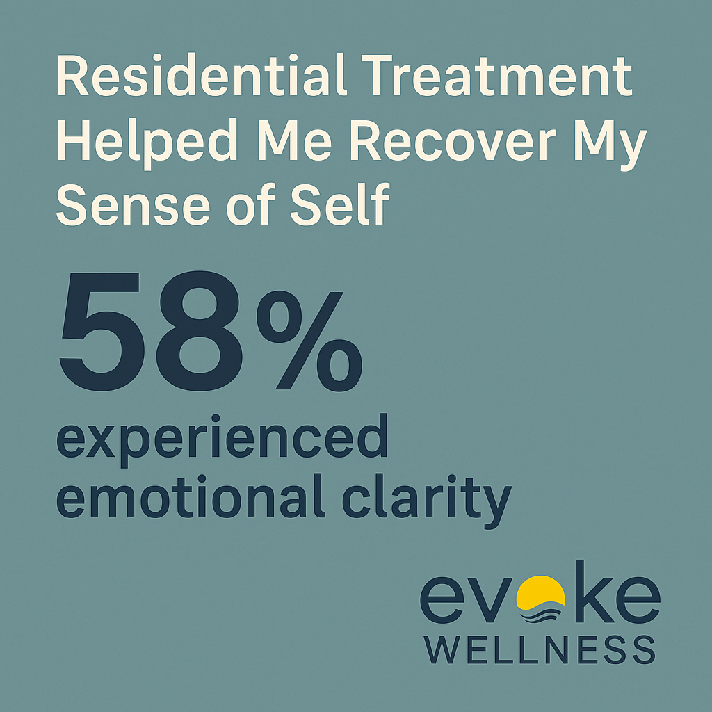 Residential Treatment Program