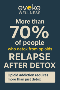 Opioid Rehab Program