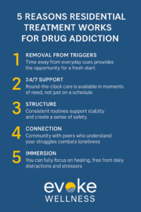 5 Reasons Residential Treatment Works for Drug Addiction