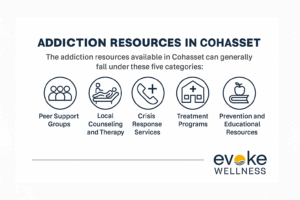 Addiction Resources in Cohasset