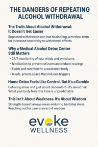 Repeat Detox Risks