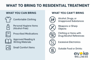 Packing Essentials Guide 