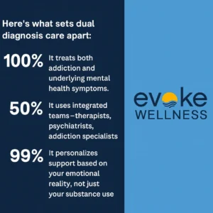 Dual Diagnosis Benefits